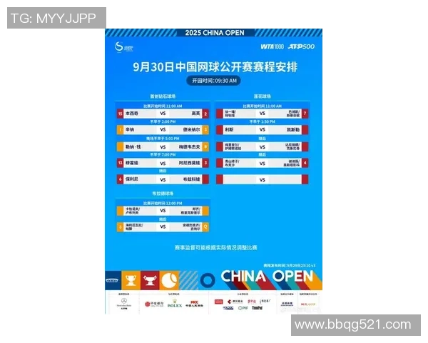 北京网球队再创佳绩最新网球速度TOP10榜单揭晓